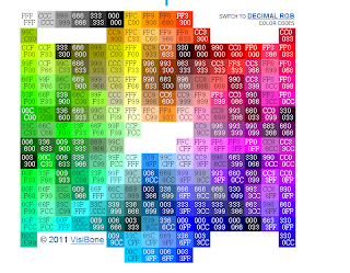 SQL , DOT Net Technical Blog: Cheat Sheets