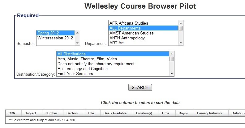 Hello USA: wellesley course browser Hello USA: wellesley course browser