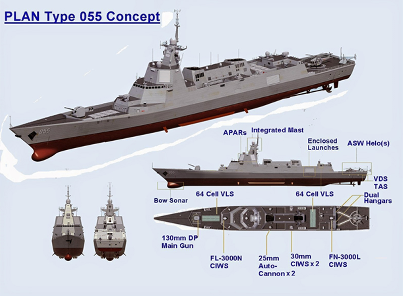 China Launches More 52D ‘Carrier Killer’ Destroyers but next type 55