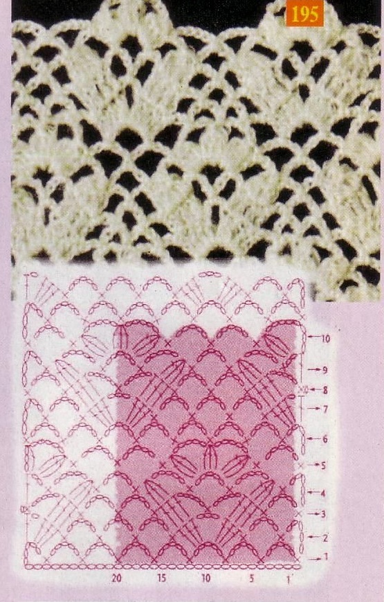 Ely Handmade: Modele de croşetat pentru bluze, rochii, fuste - schiţe