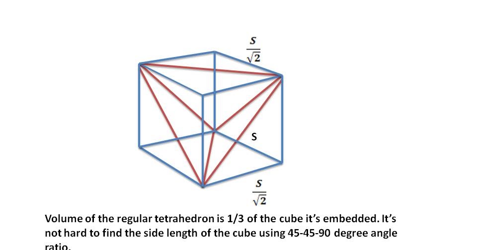 mathcounts notes 2017 Mathcounts State Prep Volume of a Regular