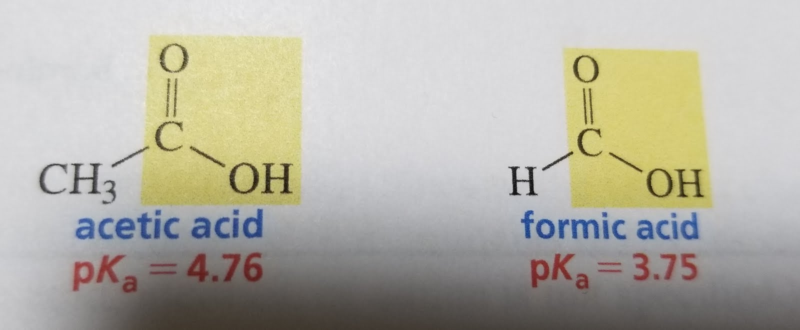 Bruice Organic Chemistry Note 5 Acids and Bases NOBODY'S PERFECT