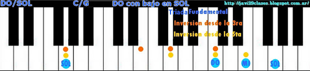 ver acordes mayores bajo en 5ta quinta piano inversiones