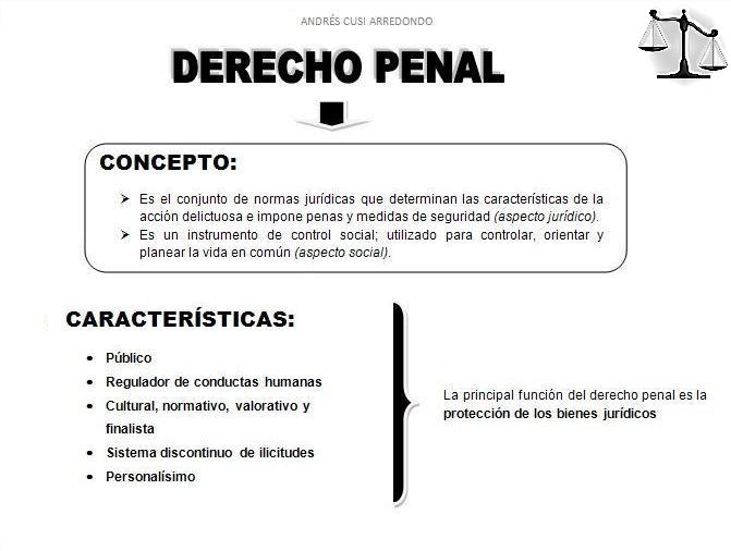 Andrés Eduardo Cusi Arredondo GENERALIDADES DEL DERECHO PENAL ANDRÉS CUSI ARREDONDO Andrés Eduardo Cusi Arredondo GENERALIDADES DEL DERECHO PENAL ANDRÉS CUSI ARREDONDO
