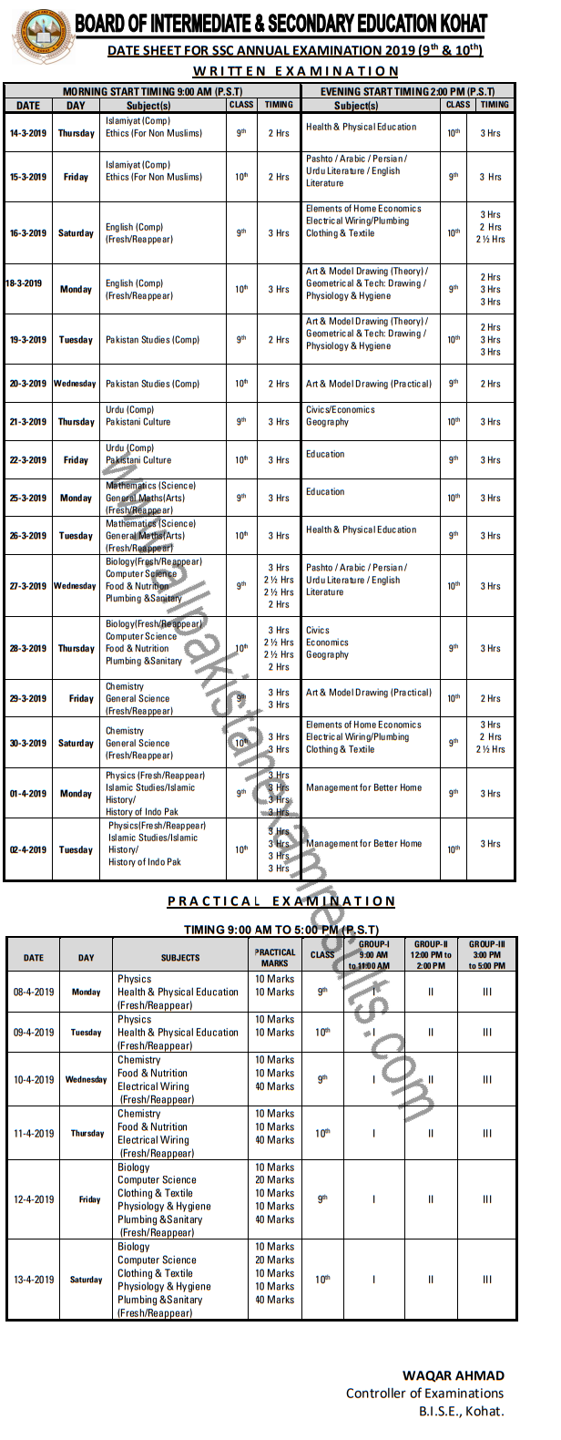 BISE Kohat 10th Class Date Sheet 2019