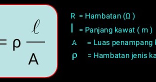 Hambatan Pada Kawat Penghantar Guru Goo Blog