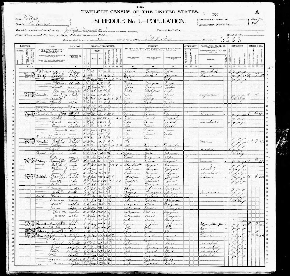 Census Maud Harris (Goss) - Ras Womack's 3rd wife's bological family