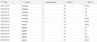 SAP HANA, SAP HANA Calculation Views, SAP HANA Learning, SAP HANA Certification, SAP HANA Study Materials