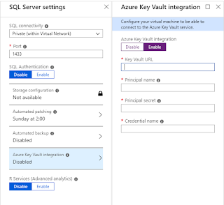 Azure/ Azure Kubernetes Cluster/ MS SQL Server / Azure /Azure DevOps
