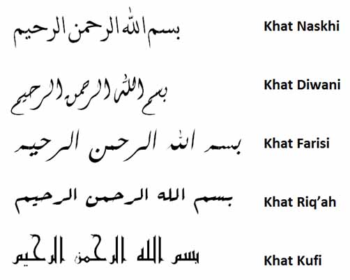 Download Font Kaligrafi Arab khat Untuk Komputer ZONA 