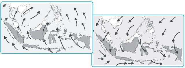 Jenis Angin yang Ada di Indonesia Angin Darat Laut Fohn Pasat Lembah