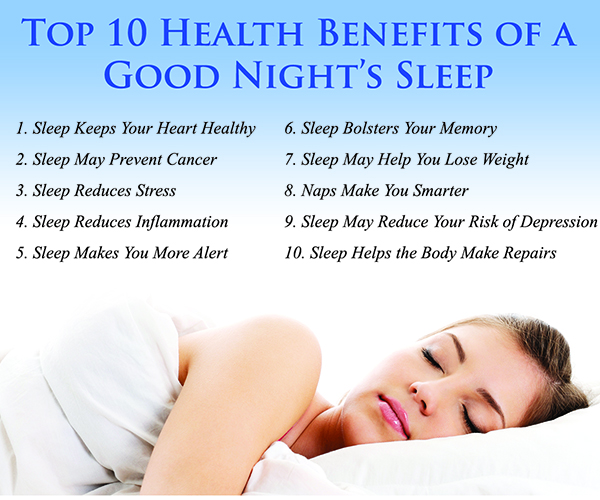 Sleep well cg5 текст. Health benefits of Sleep. Good Sleep. Слип Найт. Good Night Sleep.