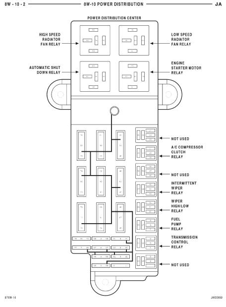 2001 Dodge Stratus Wiring Diagram For Your Needs