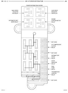 repair-manuals: Dodge Stratus 1997 Wiring Diagrams