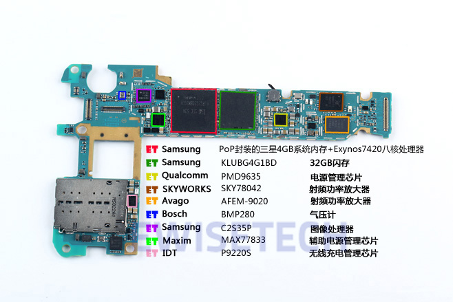 Samsung Galaxy S3 Wifi Chipset Broadcom Avago Samsung Galaxy S3 Wifi Chipset Broadcom Avago