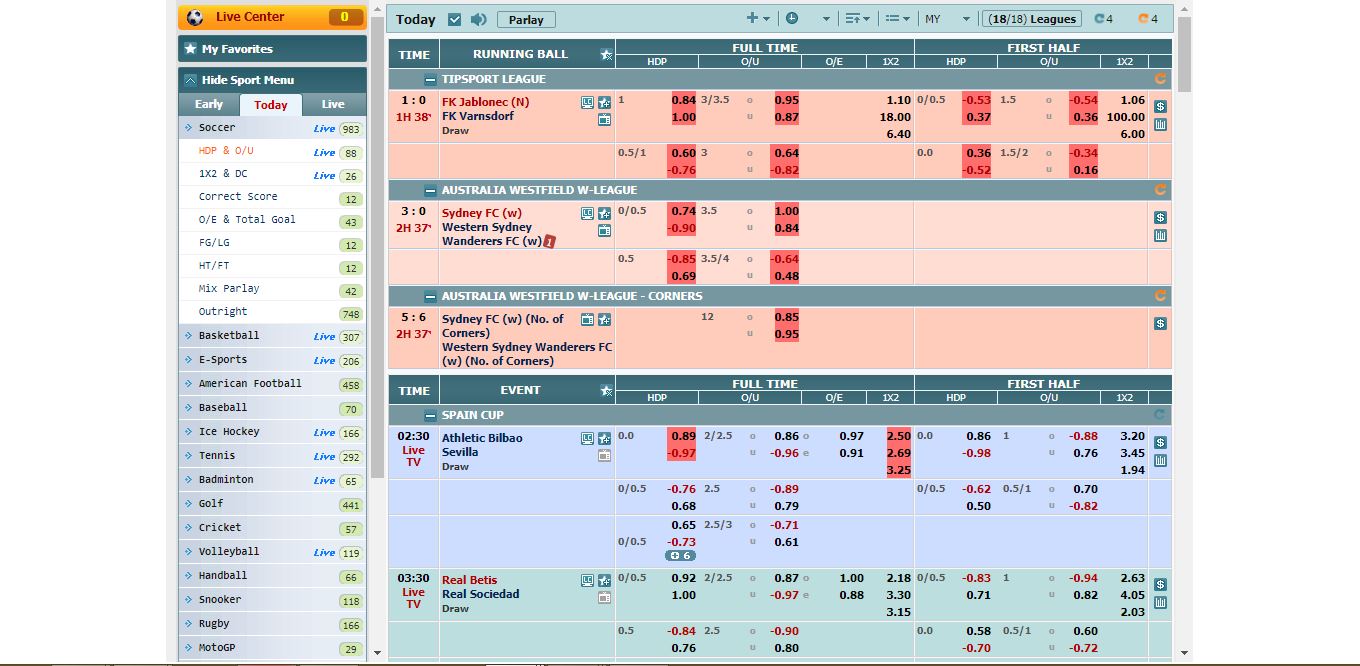 Panduan Singkat Bermain Judi Bola Online QQGaming - Dunia Bola Sepak