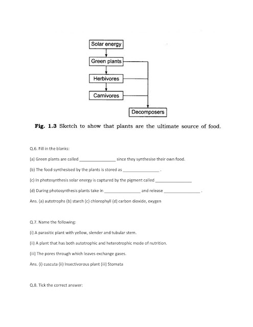 NCERT Solutions Of Class 7 SCIENCE Chapter 1 Nutrition In Plants  02