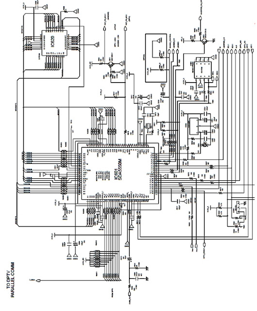 Hình 6 - Sơ đồ nguyên lý khối điều khiển máy SAMSUNG - IC vi xử lý SDA55xx thường được sử dụng trên các máy Tivi LCD - SAMSUNG và LG 