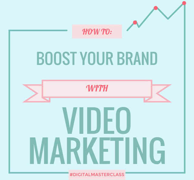 Youtube Marketing for Your Brand: Tactics to up your video marketing game Youtube Marketing for Your Brand: Tactics to up your video marketing game