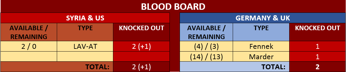 Blood+Board+11.png