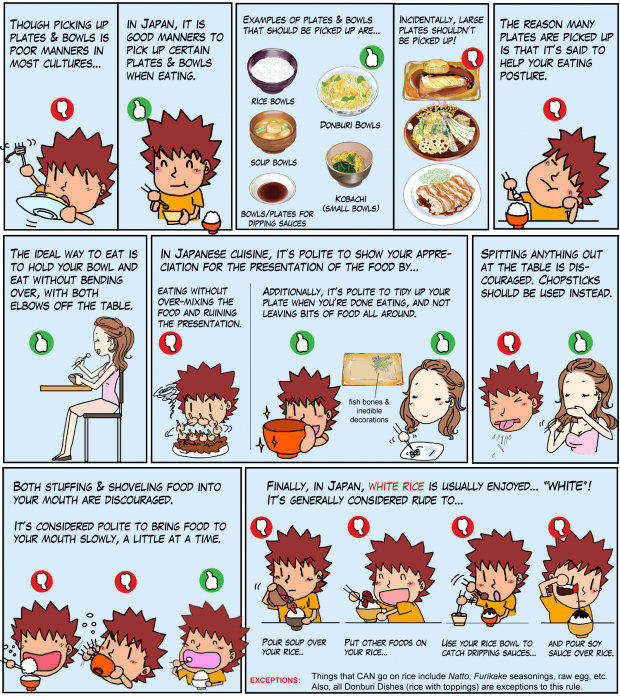 Roger & Diana's Asia to Alaska 2013 SOUTH KOREA & JAPAN Table