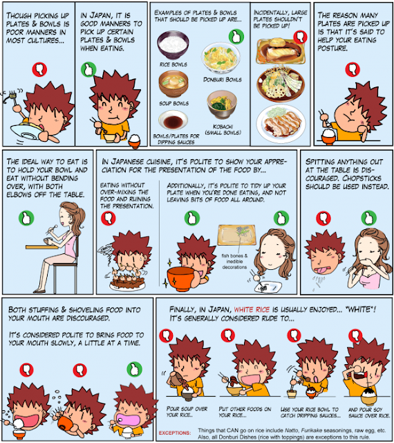 Roger & Diana's Asia to Alaska 2013 SOUTH KOREA & JAPAN Table