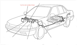 localizacion filtro de combustible honda acord localizacion-filtro-de-combustible-honda-accord-94