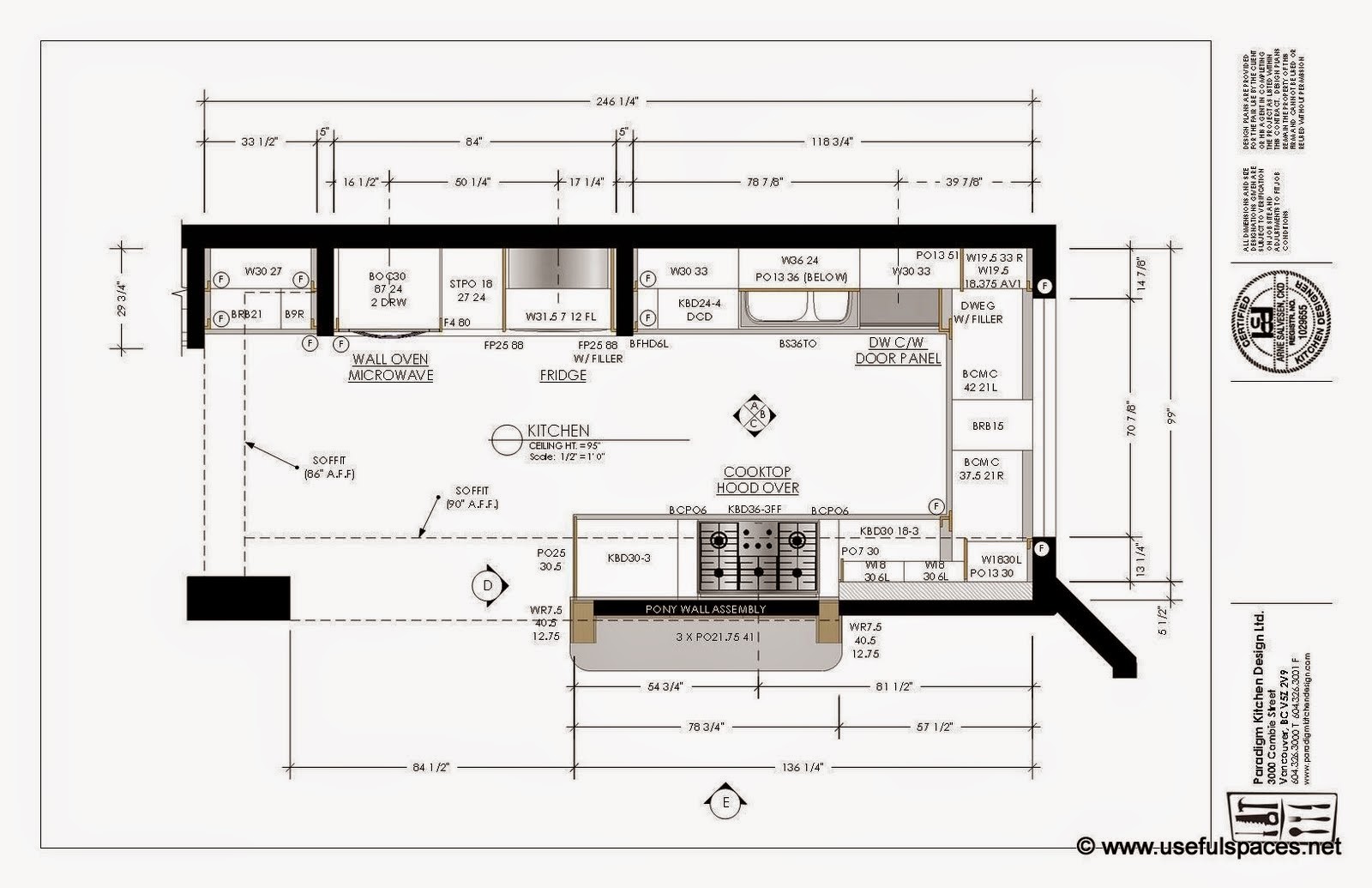 kitchen design business plan