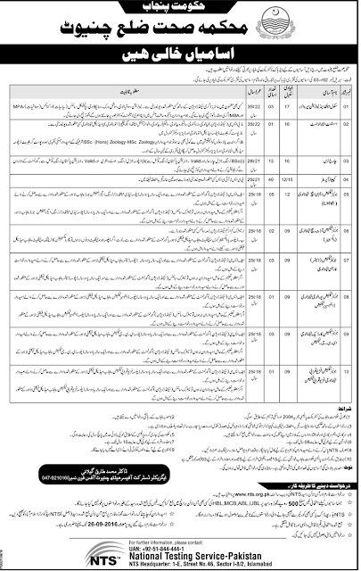 chiniot dating site Total land: total house(s) planned: categories: project start date: amenities: 229 kanal 552- nos 3 marla & 5 marla houses will be started soon school. chiniot dating site Total land: total house(s) planned: categories: project start date: amenities: 229 kanal 552- nos 3 marla & 5 marla houses will be started soon school.