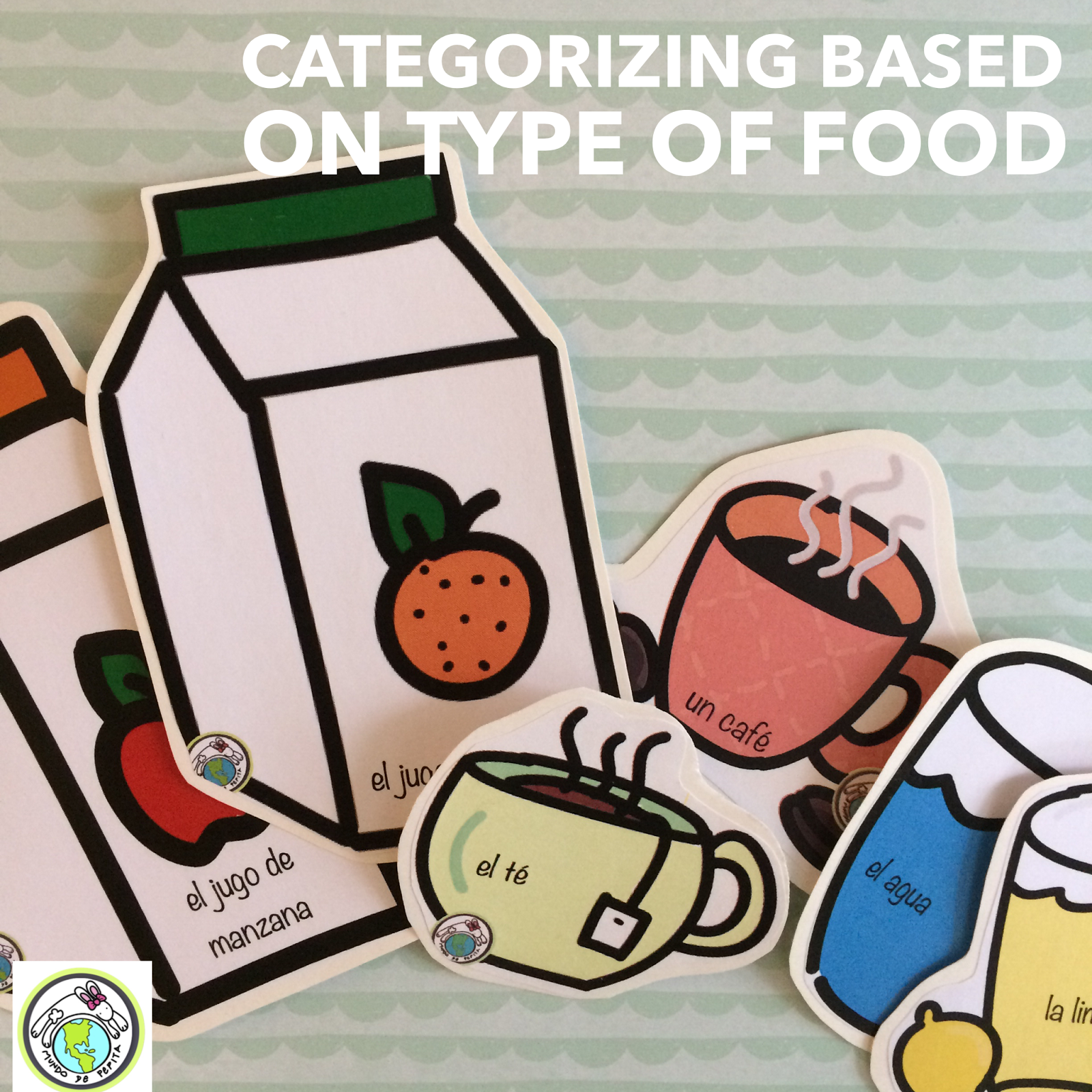 Activities with Play Food in the Foreign Language Classroom Mundo de