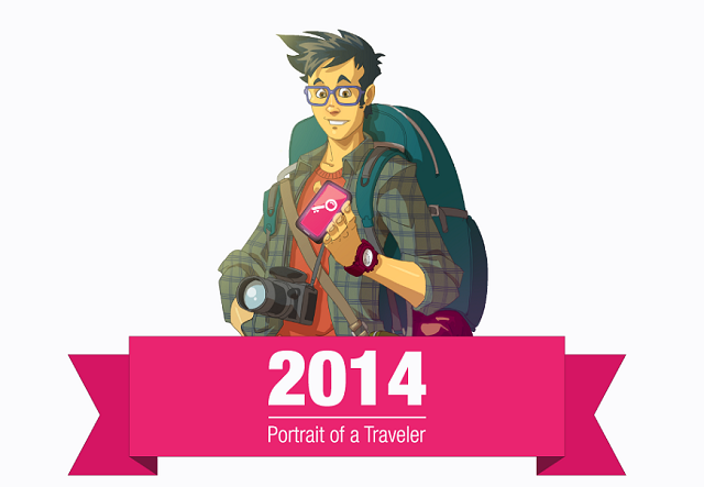 Image: 2014 Portrait Of A Traveler
