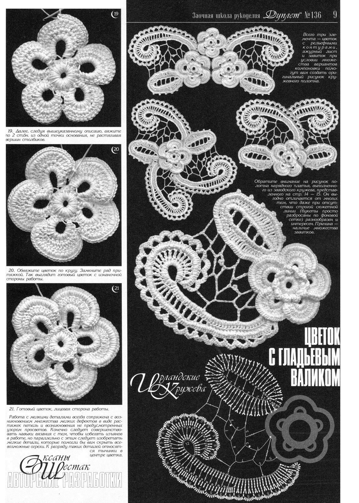 мотивы крючком для ирландского кружева. элементы ирландского кружева со схемами. кружева для начинающих. ирландское кружево на бурдоне дуплет схема. вязание ирландского кружева крючком схемы с описанием для начинающих.