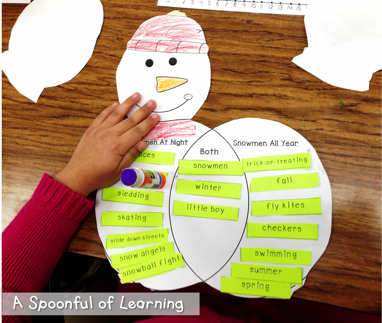 A Spoonful of Learning: Snowman Fun!