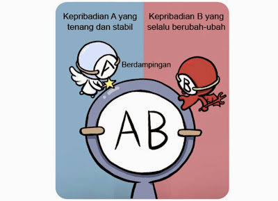 Komik Golongan Darah AB