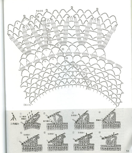 Kira scheme crochet: Scheme crochet no. 1907