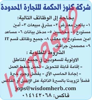 Knoz Elhema Co للتجارة المحدودة