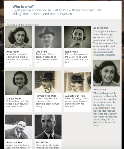 The Library Voice Travel To Anne Frank's Hiding Place Through The