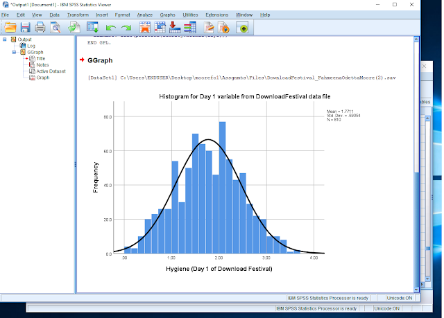 spss student trial version spss student trial version