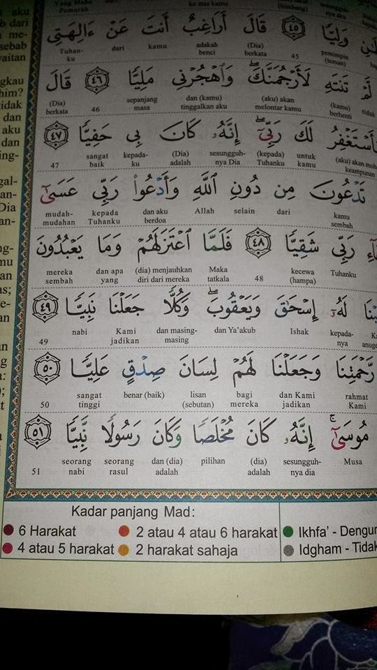 Quran Terjemahan Perkata Pdf