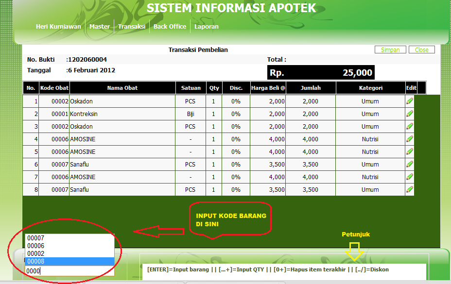 Revolusi Digital dalam Penjualan Obat Online: Tantangan dan Peluang di Era Modern