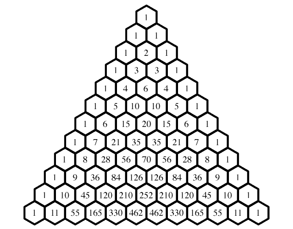 JitenVaghela: Pascal's Triangle Using JAVA