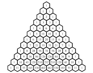 Jiten Vaghela: Pascal's Triangle Using JAVA