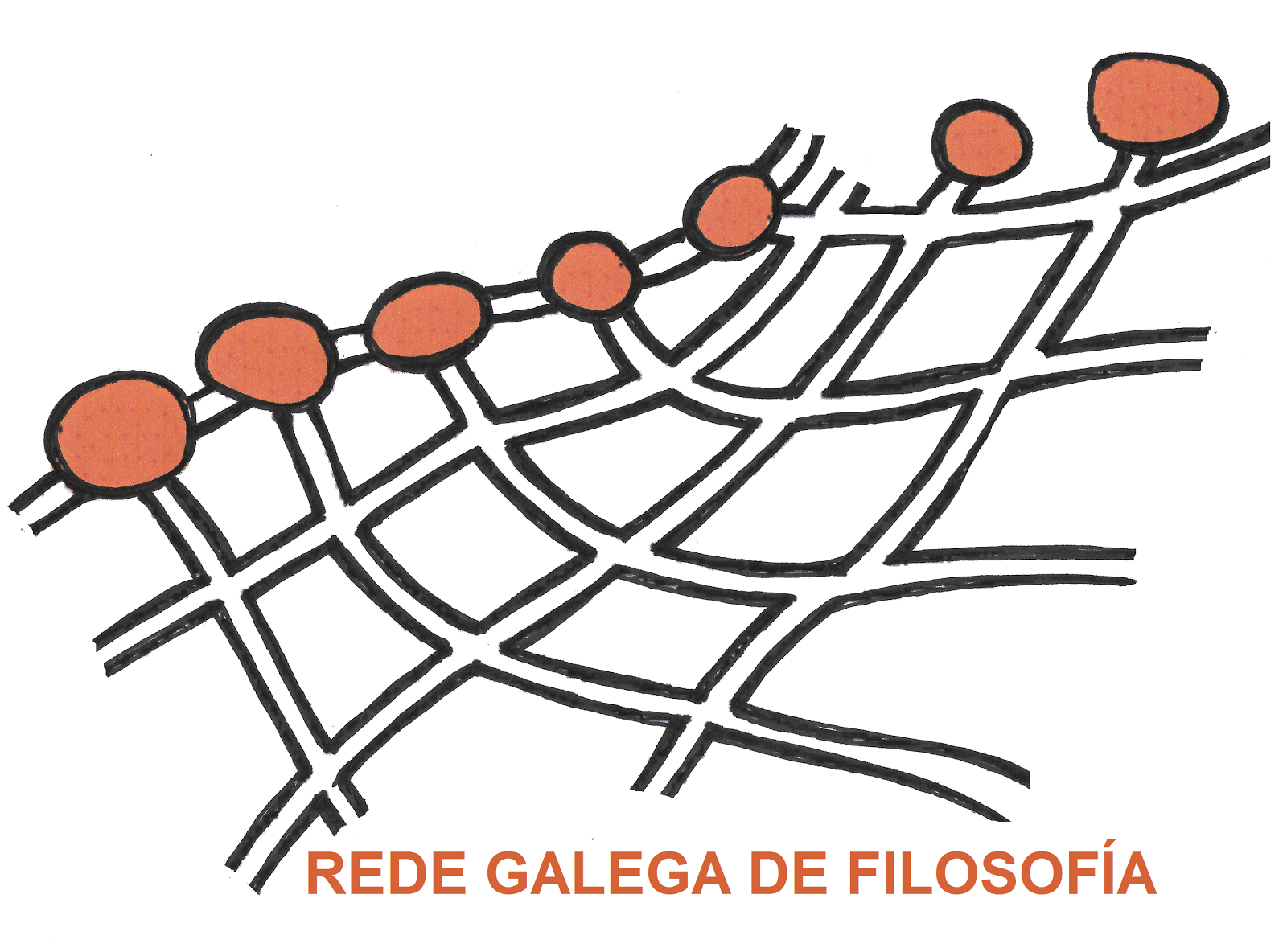 Rede Galega de Filosofía