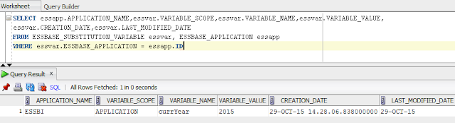 More to life...: Essbase 12c for BI: A glimpse into the future of ...