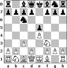 Armadilha na Abertura Ponziani - 1.e4 e5 2.c3 
