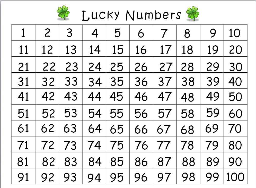 Classroom Freebies Too: Lucky Numbers Hundred chart Game