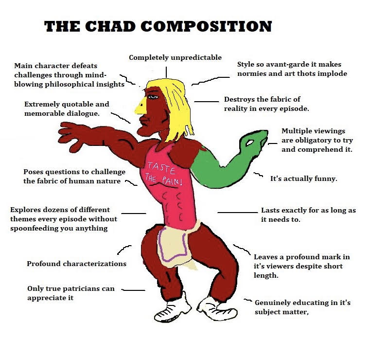 Characters left. Chads normies. Incel and normies. Xavier Renegade Angel. Obligatory.
