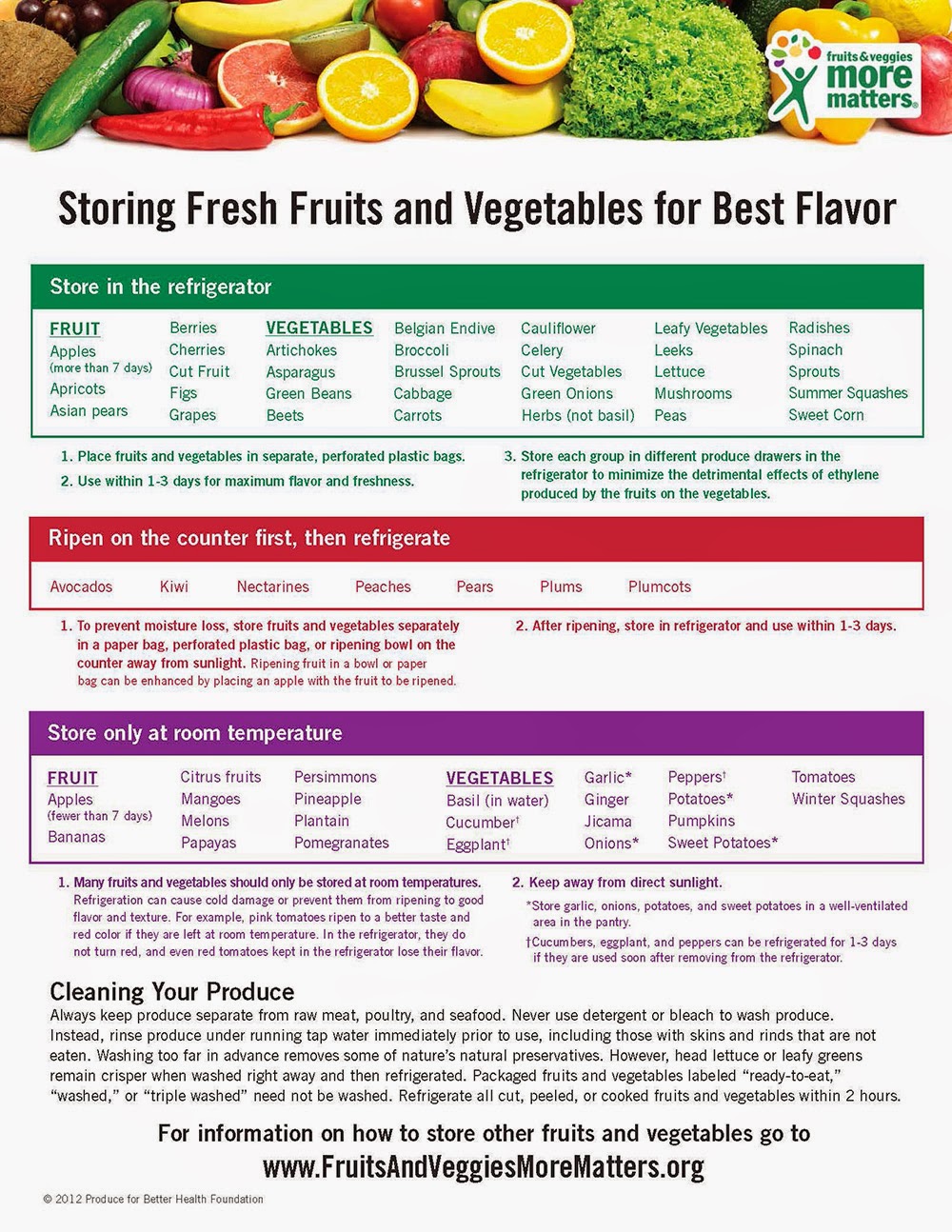 BeautySolutions87: Foods You Shouldn't Refrigerate