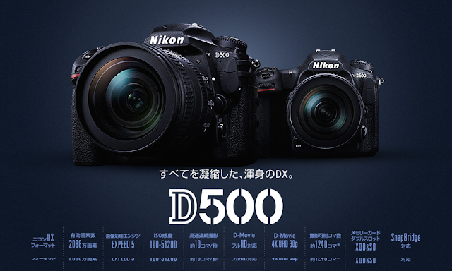 ニコン Nikon News Topics 15年2月18日 Blog