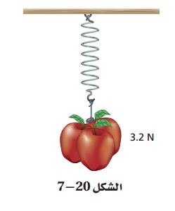 لموجة الموجي سرعتها 440m/s وطولها 0.2m الزمن الدوري موجة صوتية